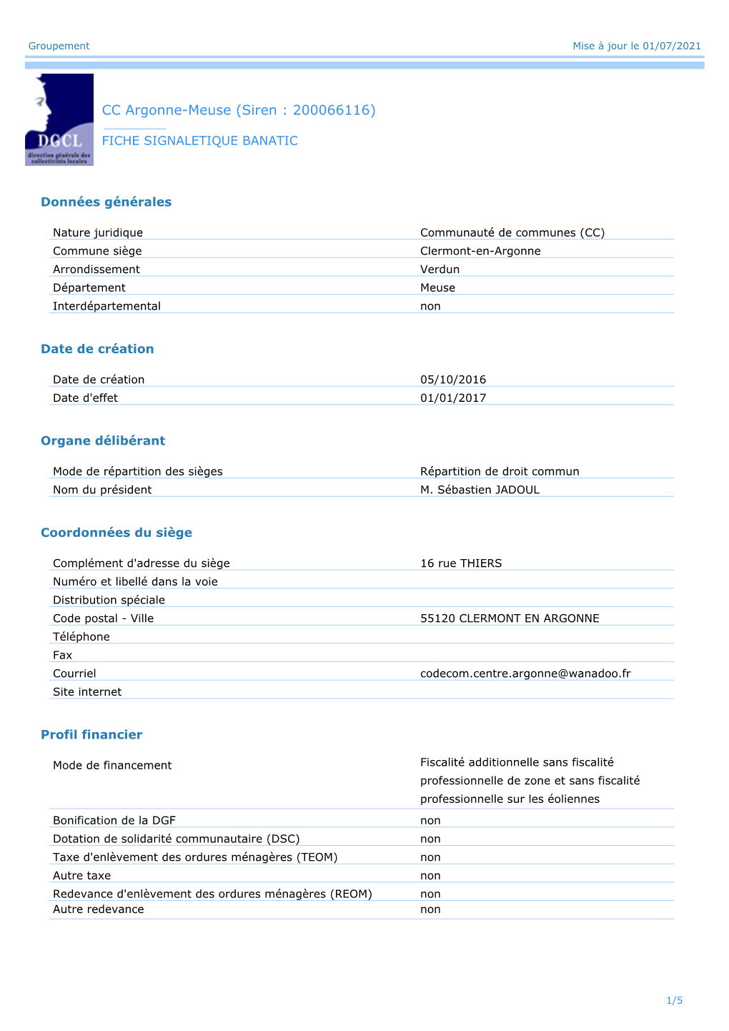 CC Argonne-Meuse (Siren : 200066116)