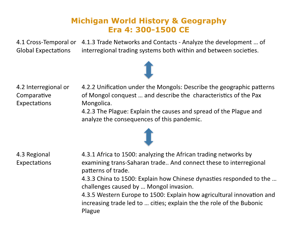 Michigan World History & Geography Era 4: 300-1500 CE