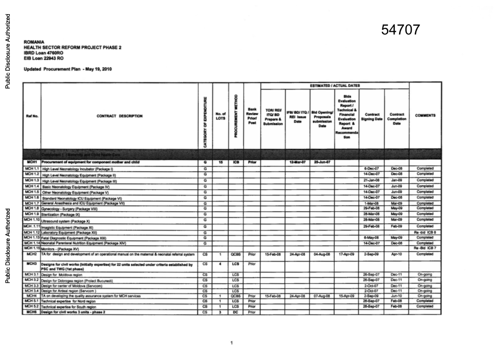 World Bank Document