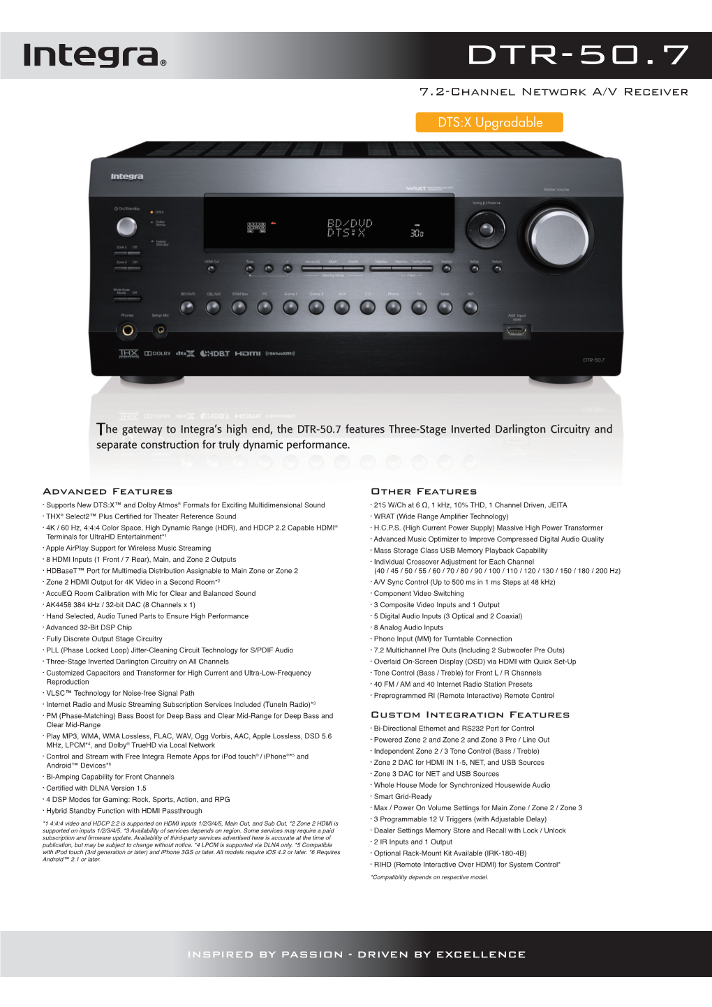 DTR-50.7 7.2-Channel Network A/V Receiver
