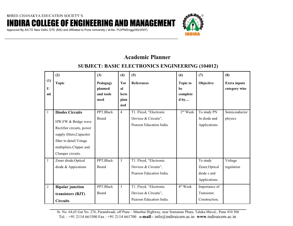 Subject: Basic Electronics Engineering (104012)