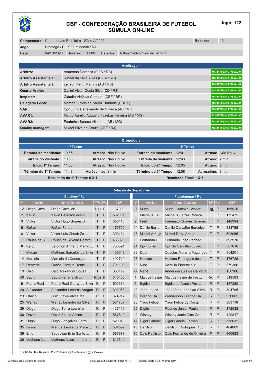 CBF - CONFEDERAÇÃO BRASILEIRA DE FUTEBOL Jogo: 122 SÚMULA ON-LINE