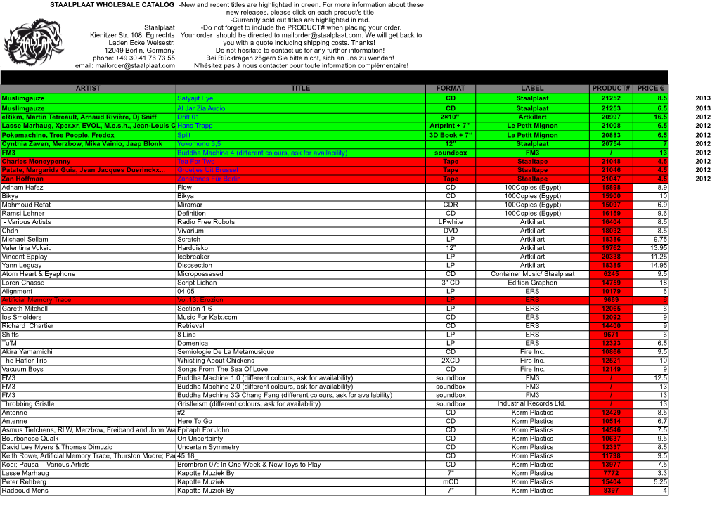 ARTIST TITLE FORMAT LABEL PRODUCT# PRICE € CD 21252 8.5 2013 CD 21253 6.5 2013 2×10