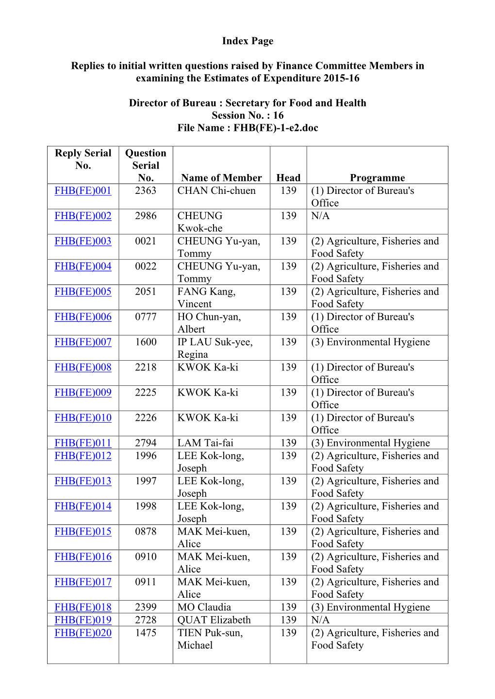 Food Safety and Environmental Hygiene on 10 June 2014