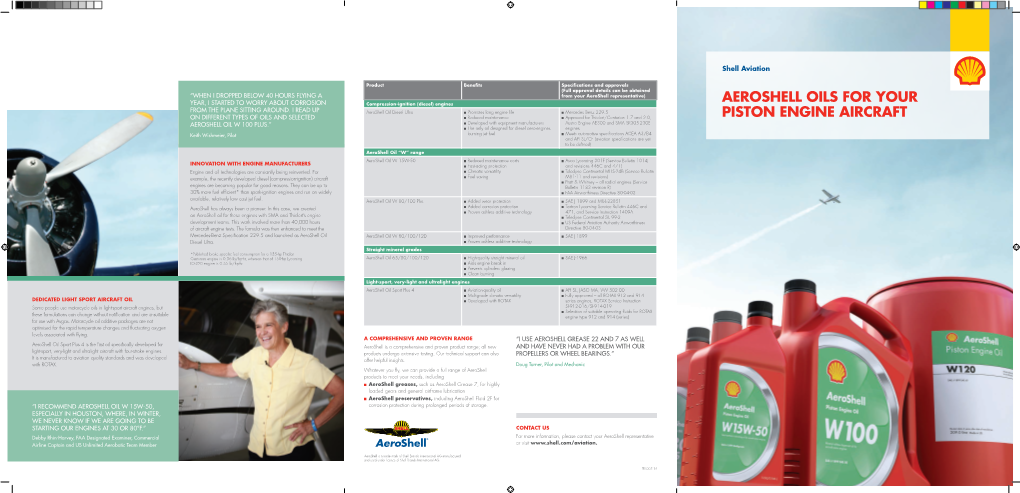Aeroshell Oils for Your Piston Engine Aircraft