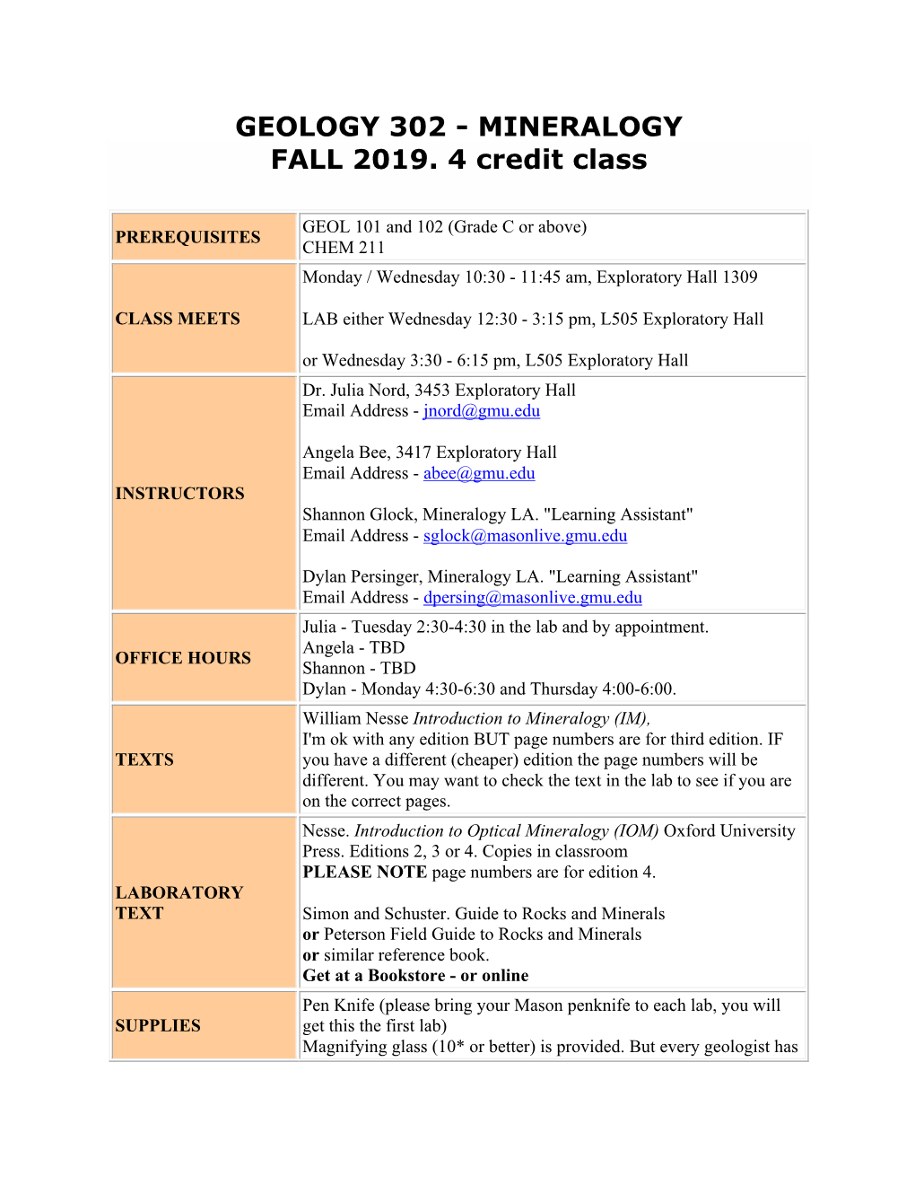 Geology 302 - Mineralogy Fall 2019