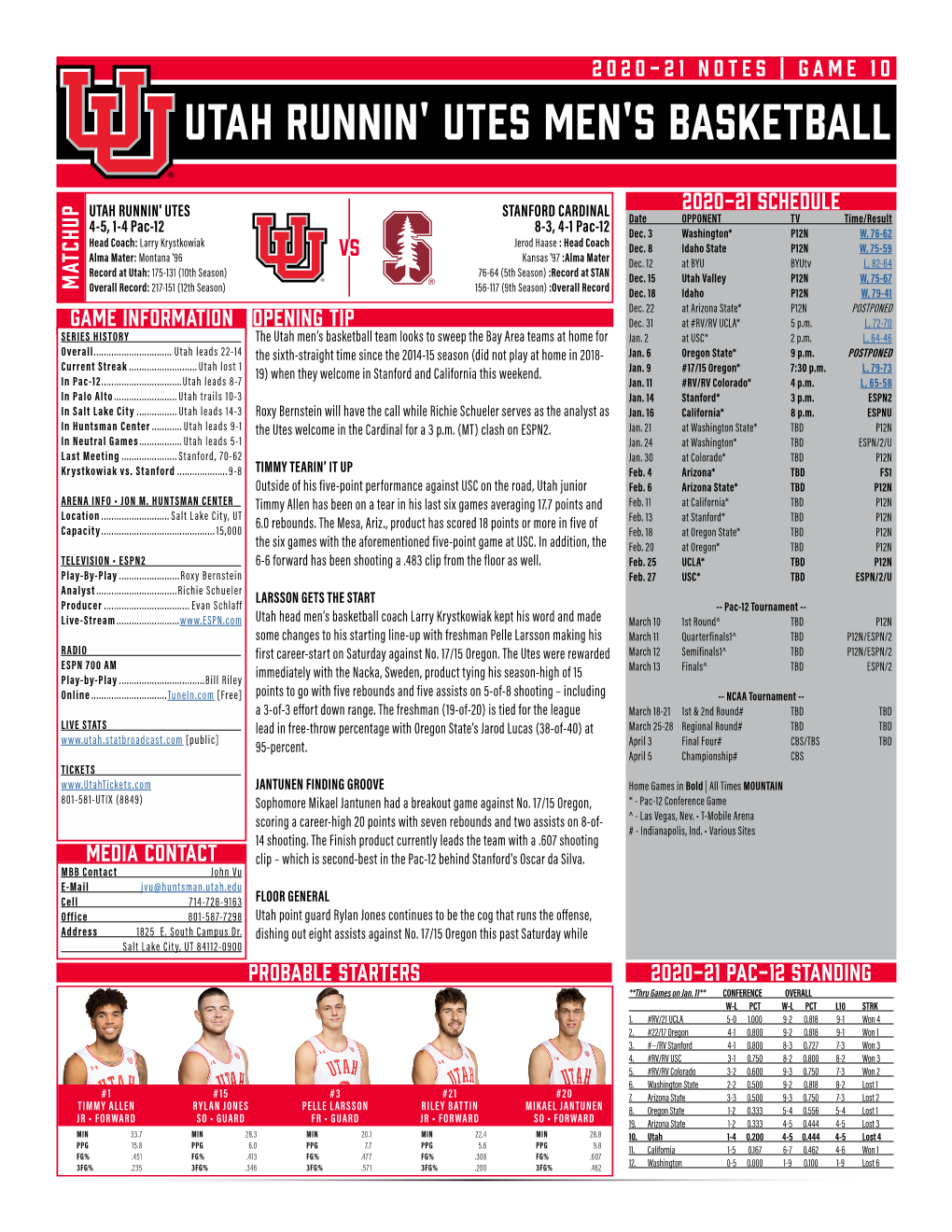 Utah Runnin' Utes Men's Basketball