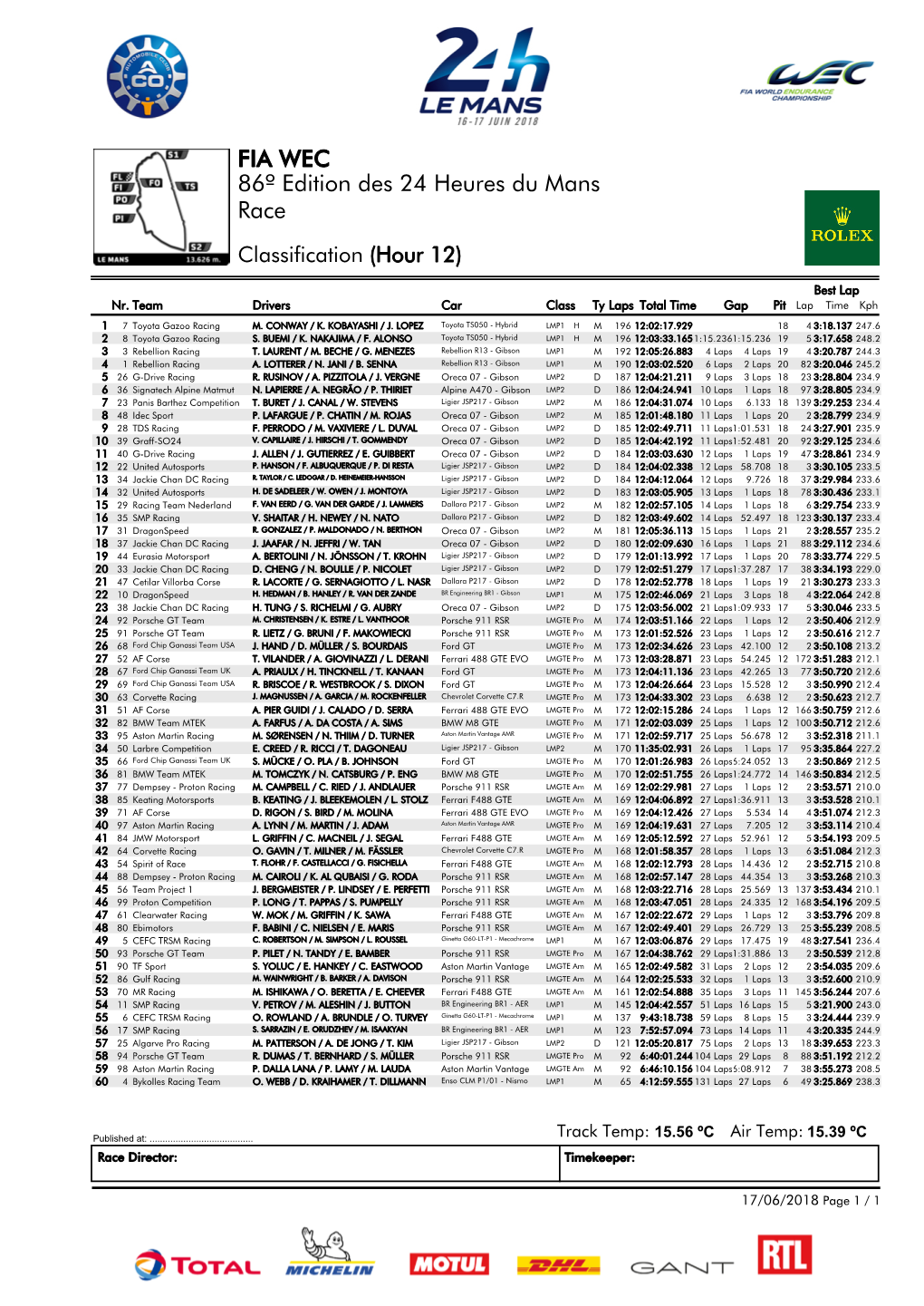 Race 86º Edition Des 24 Heures Du Mans FIA