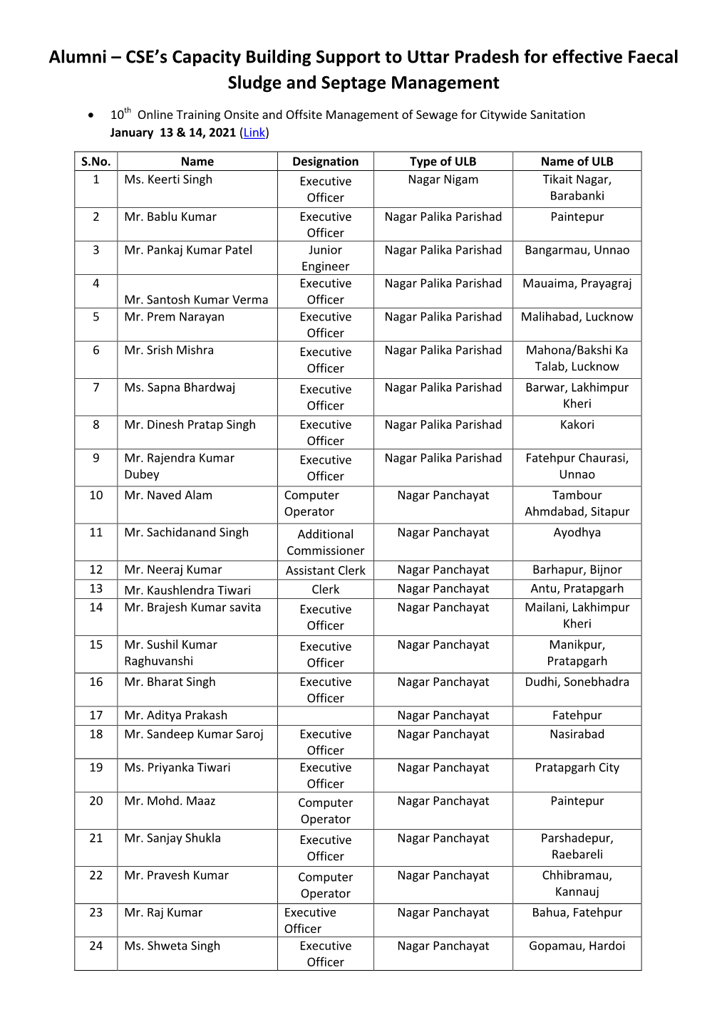 Alumni – CSE’S Capacity Building Support to Uttar Pradesh for Effective Faecal Sludge and Septage Management