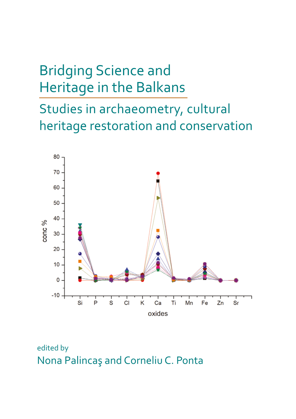 Bridging Science and Heritage in the Balkans’ Intends to Show That the Volume Is Part of This Effort