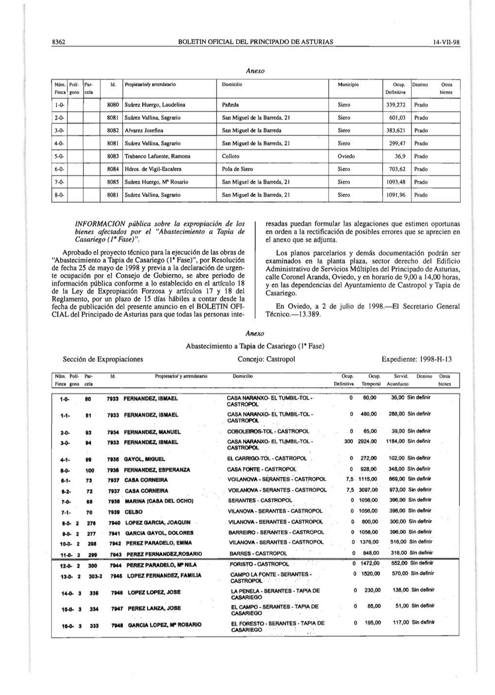 Abastecimiento a Tapia De Casariego Cr Fase