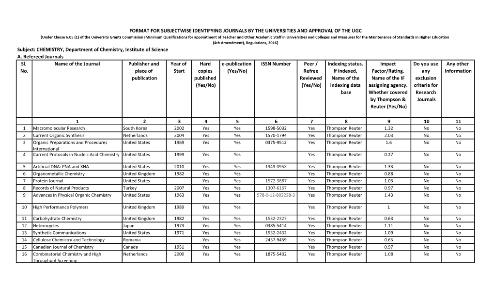 CHEMISTRY, Department of Chemistry, Institute of Science A