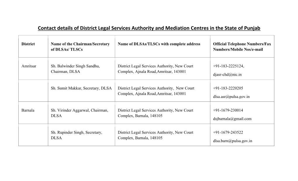 Contact Details of District Legal Services Authority and Mediation Centres in the State of Punjab