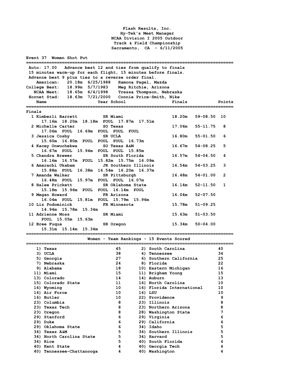 Flash Results, Inc. Hy-Tek's Meet Manager NCAA Division I 2005 Outdoor Track & Field Championship Sacramento, CA - 6/11/2005