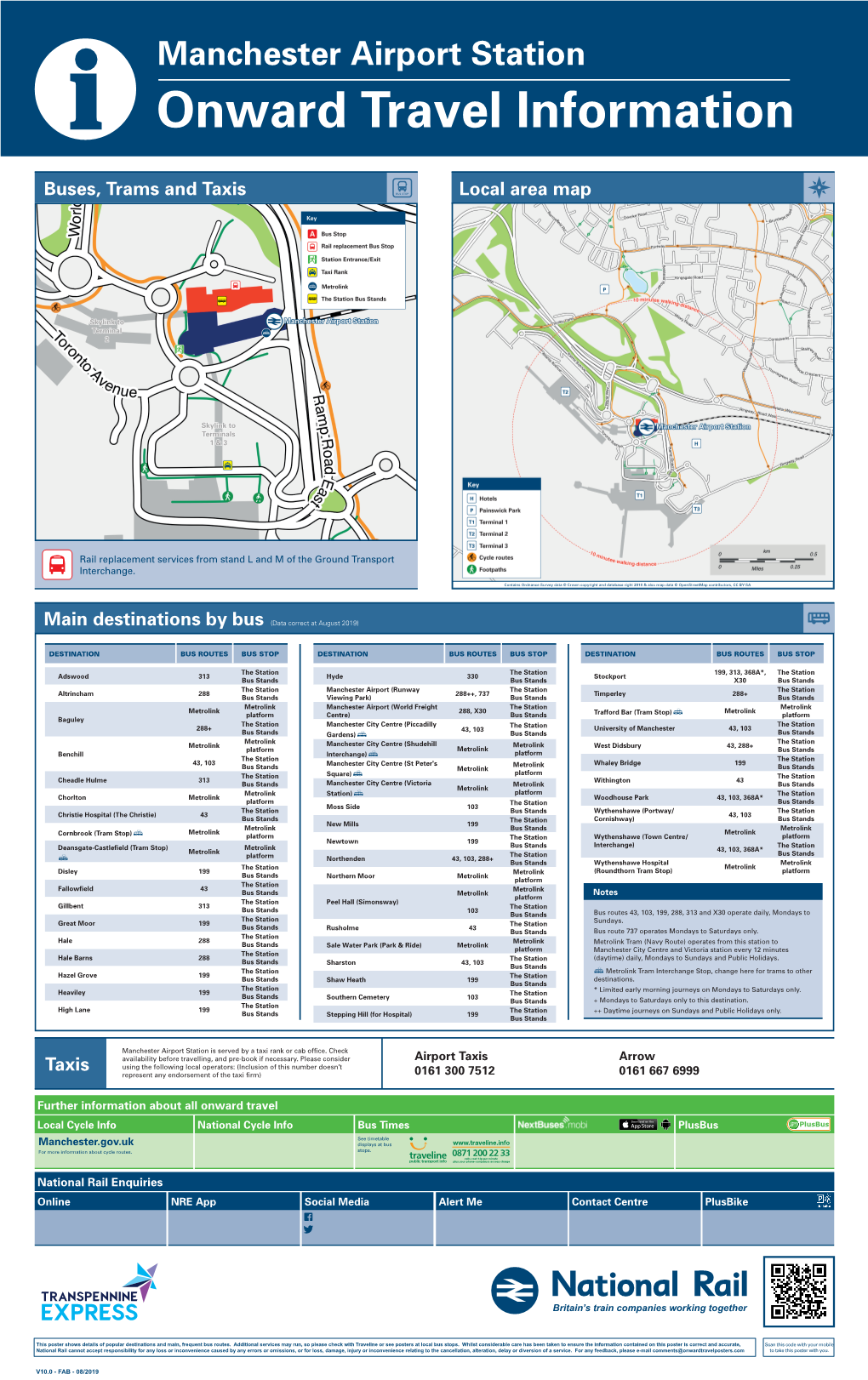 Local Area Map Buses, Trams and Taxis Taxis