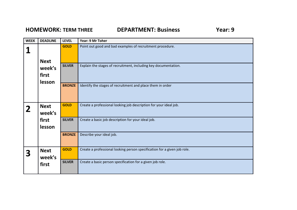 HOMEWORK: TERM THREE DEPARTMENT: Business Year: 9