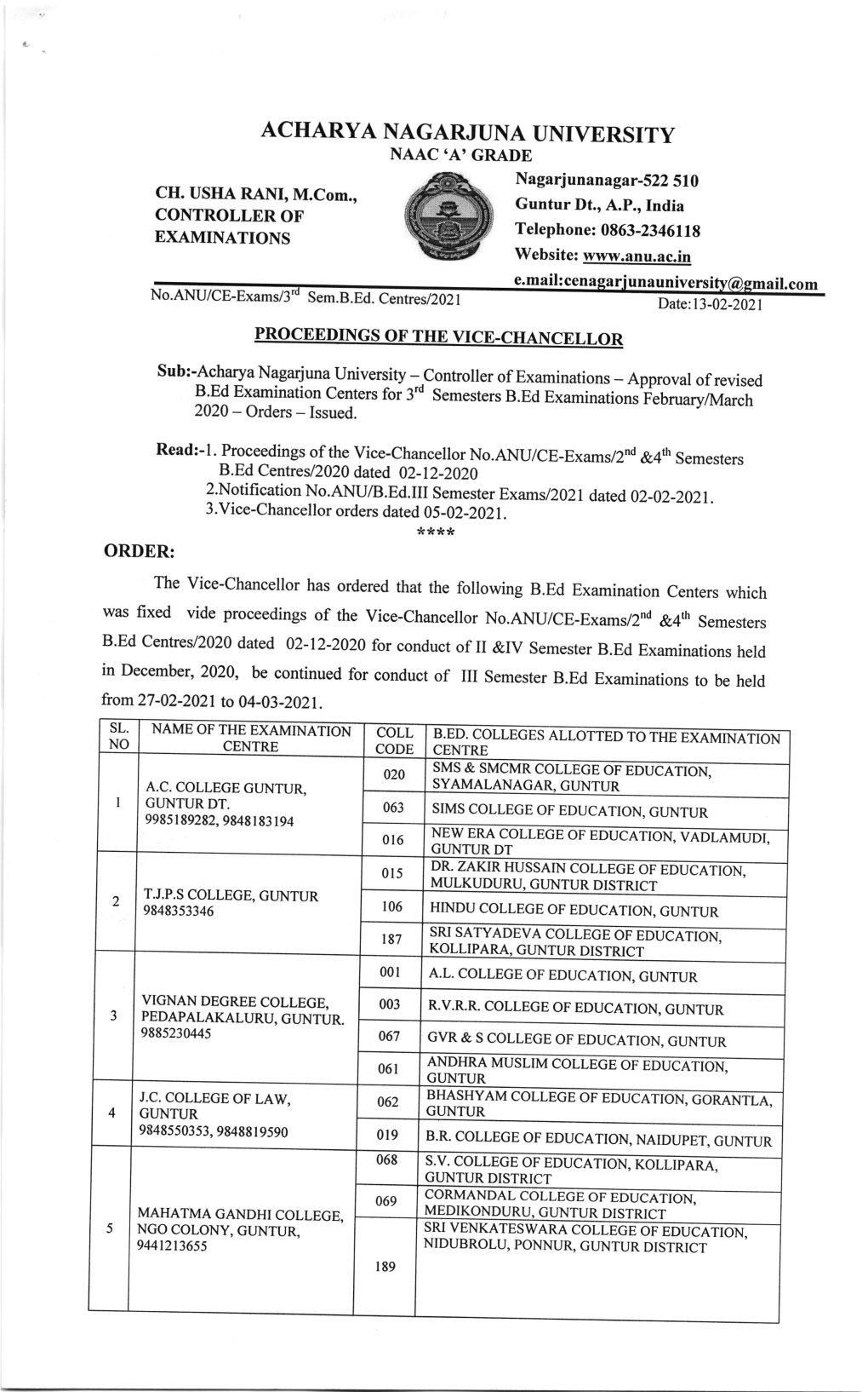 Revised B.Ed 3Rd Semester, FEB, 2021 Exams Centres List