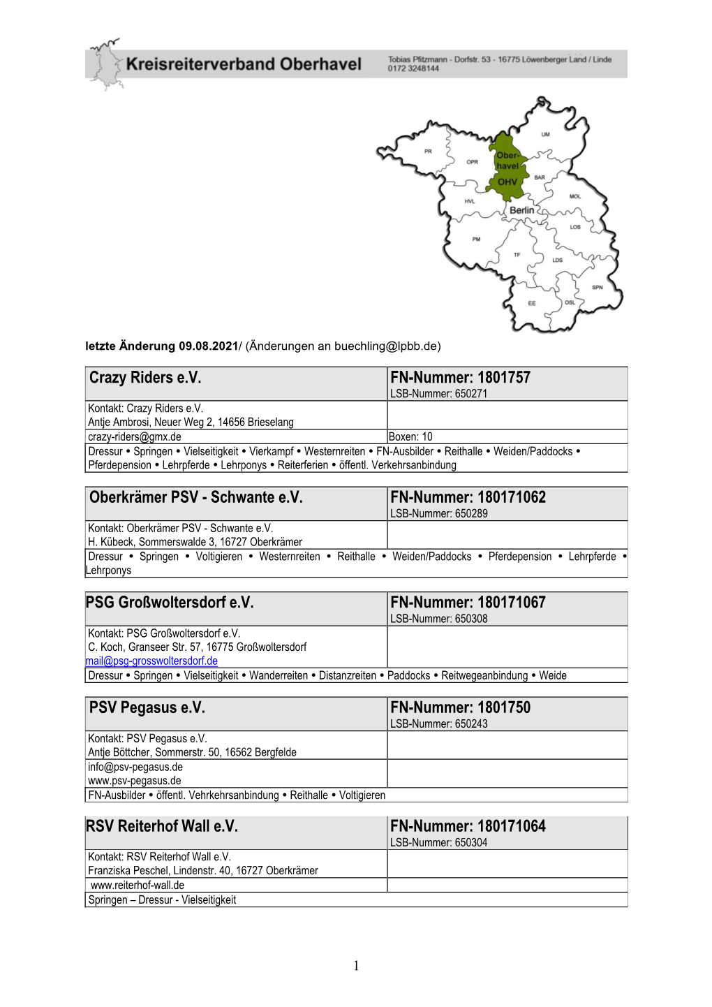 Crazy Riders Ev FN-Nummer: 1801757 Oberkrämer