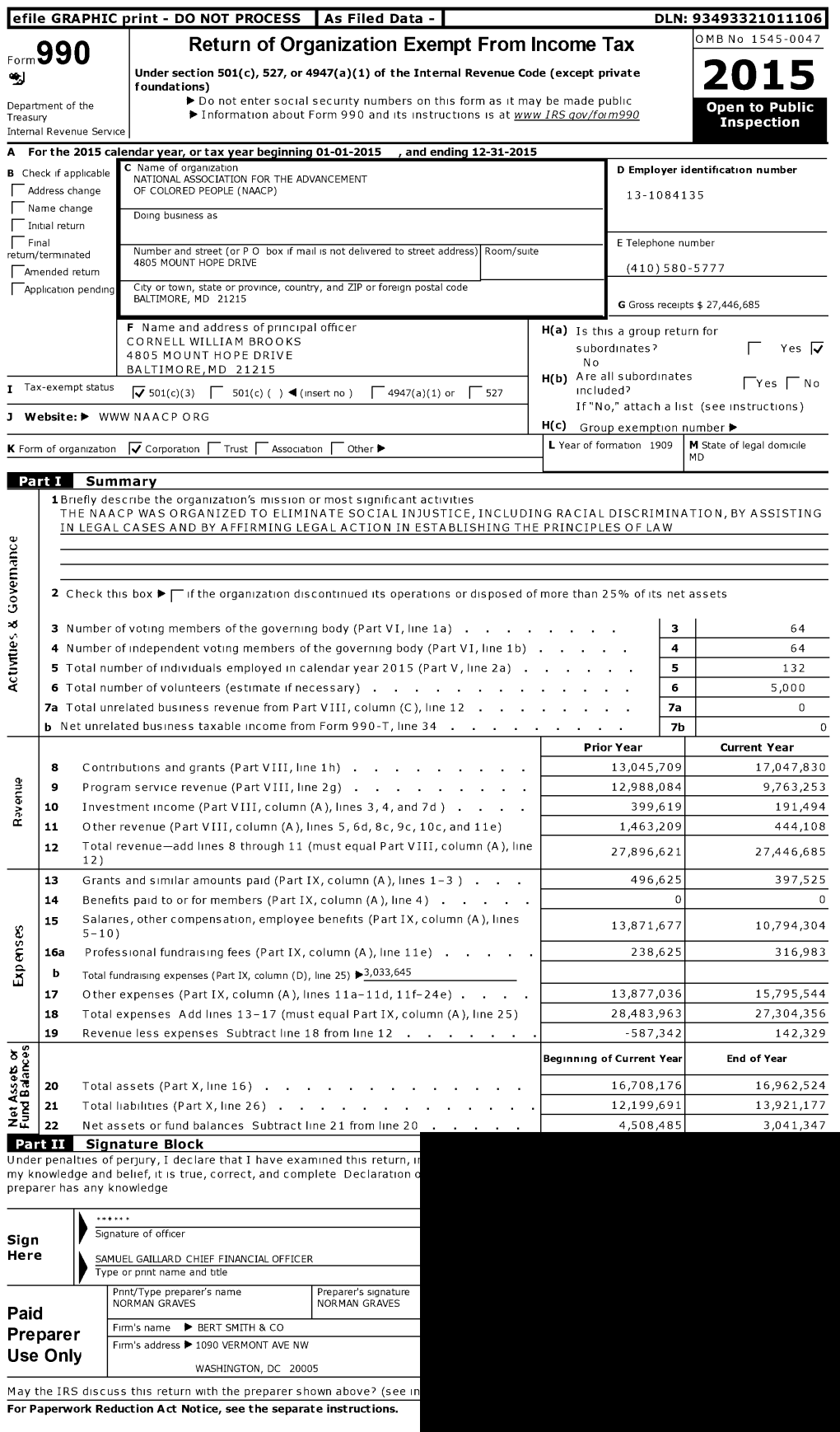 Year 2015 (Part V, Line 2A)