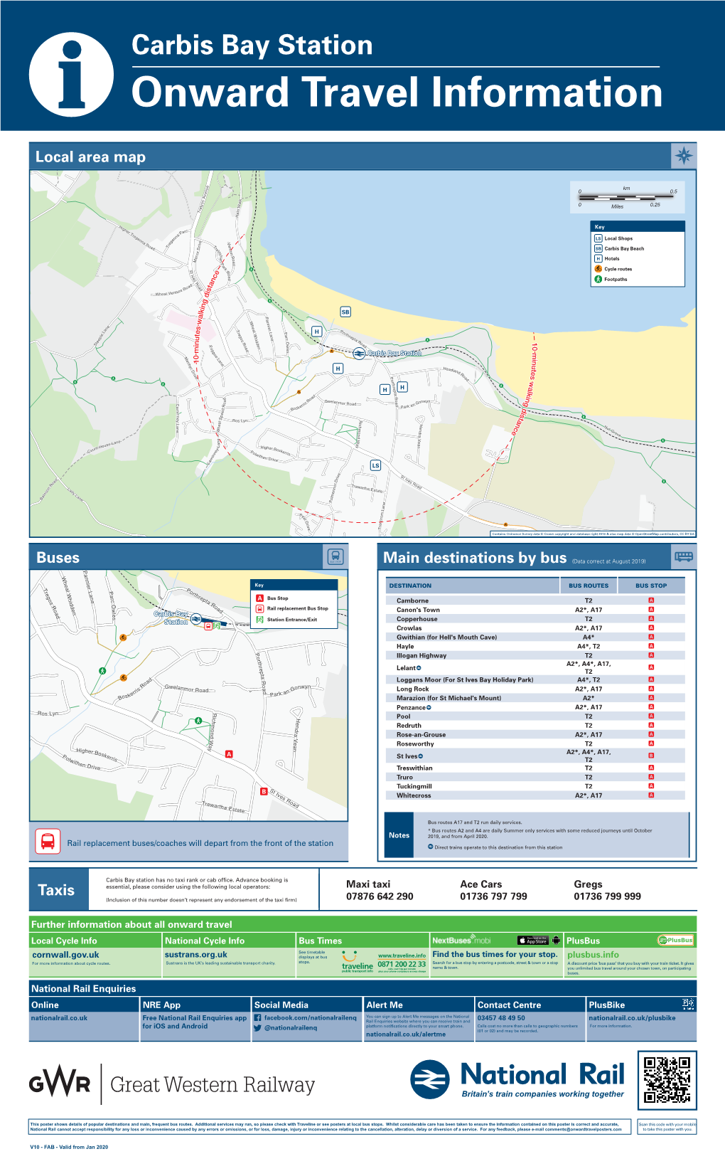 Carbis Bay Station I Onward Travel Information Local Area Map