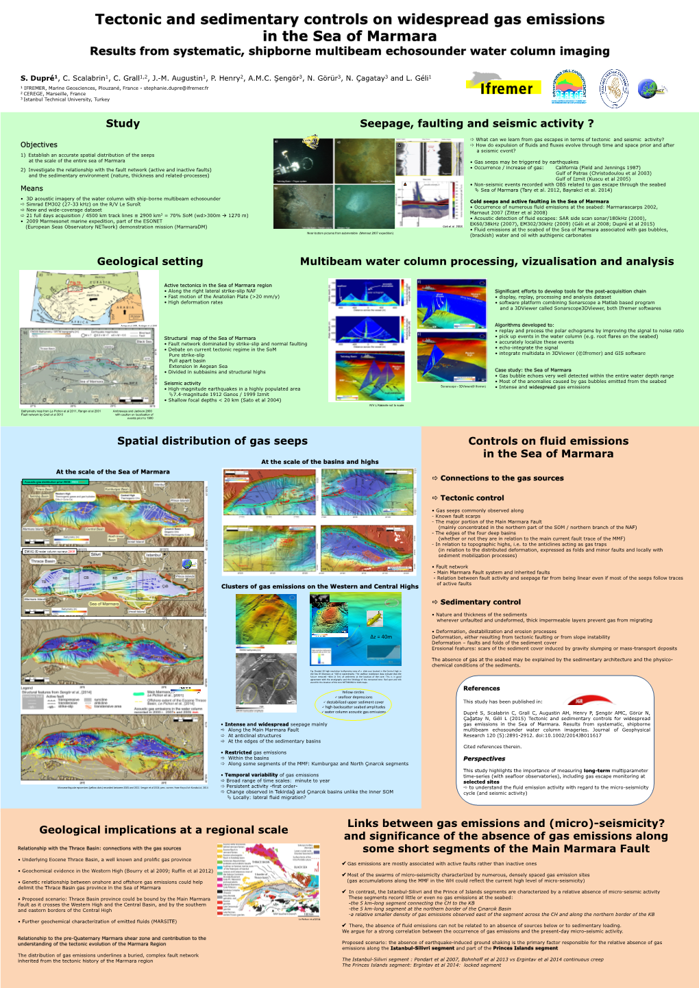 Tectonic and Sedimentary Controls on Widespread Gas Emissions in the Sea of Marmara Results from Systematic, Shipborne Multibeam Echosounder Water Column Imaging