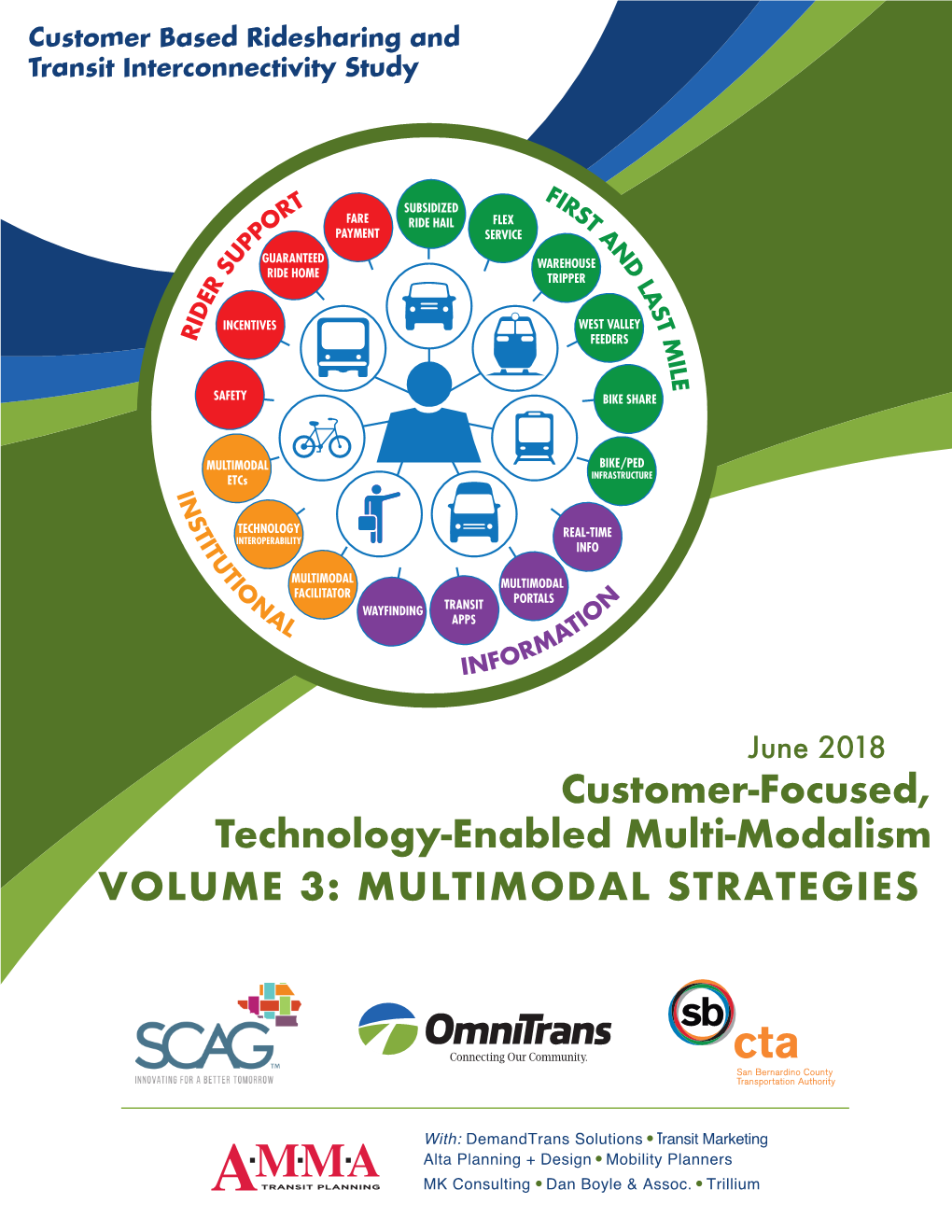 Customer-Focused, Technology-Enabled Multi-Modalism VOLUME 3: MULTIMODAL STRATEGIES