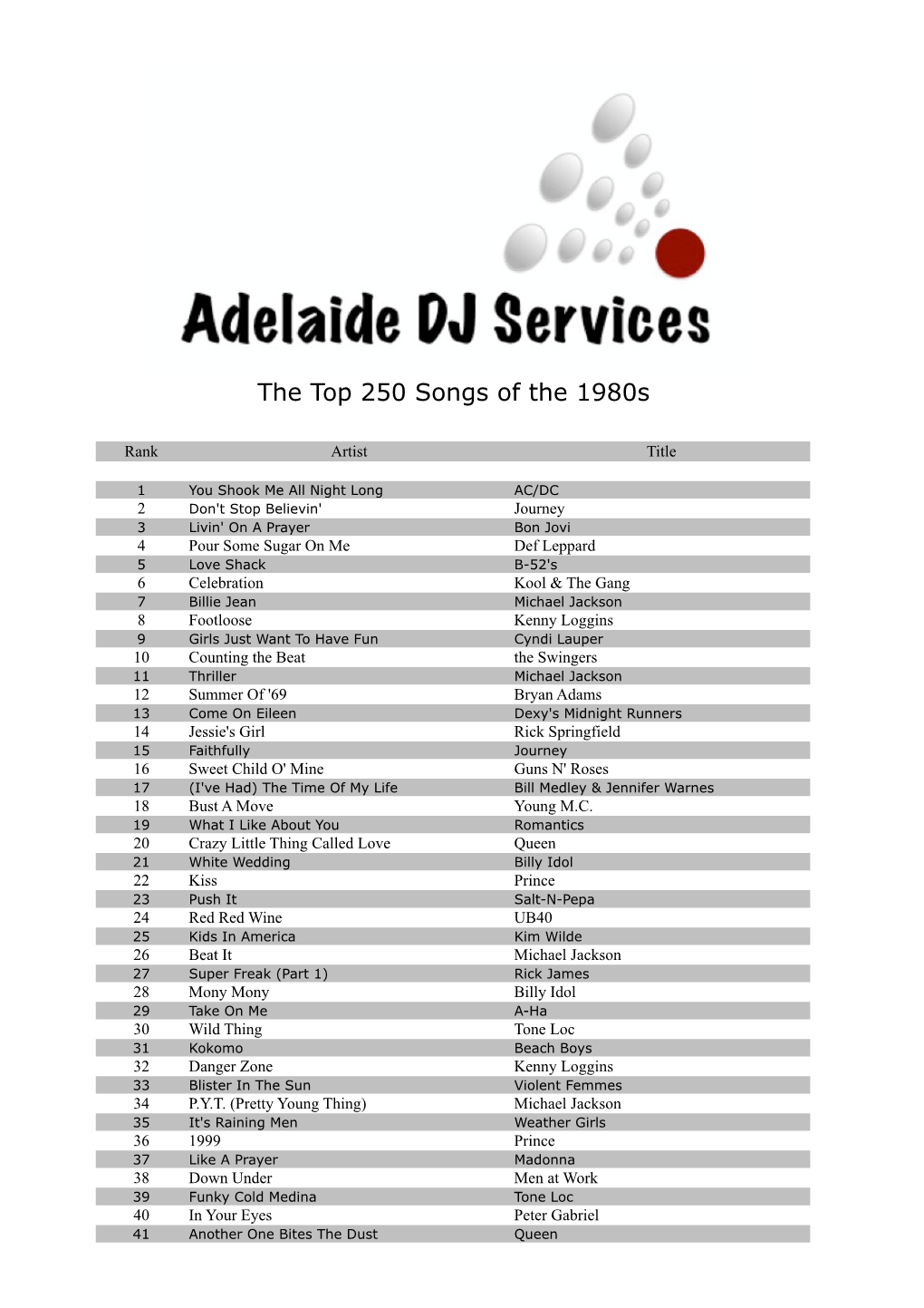 2011 ADJS Decade Song Lists.Xlsx