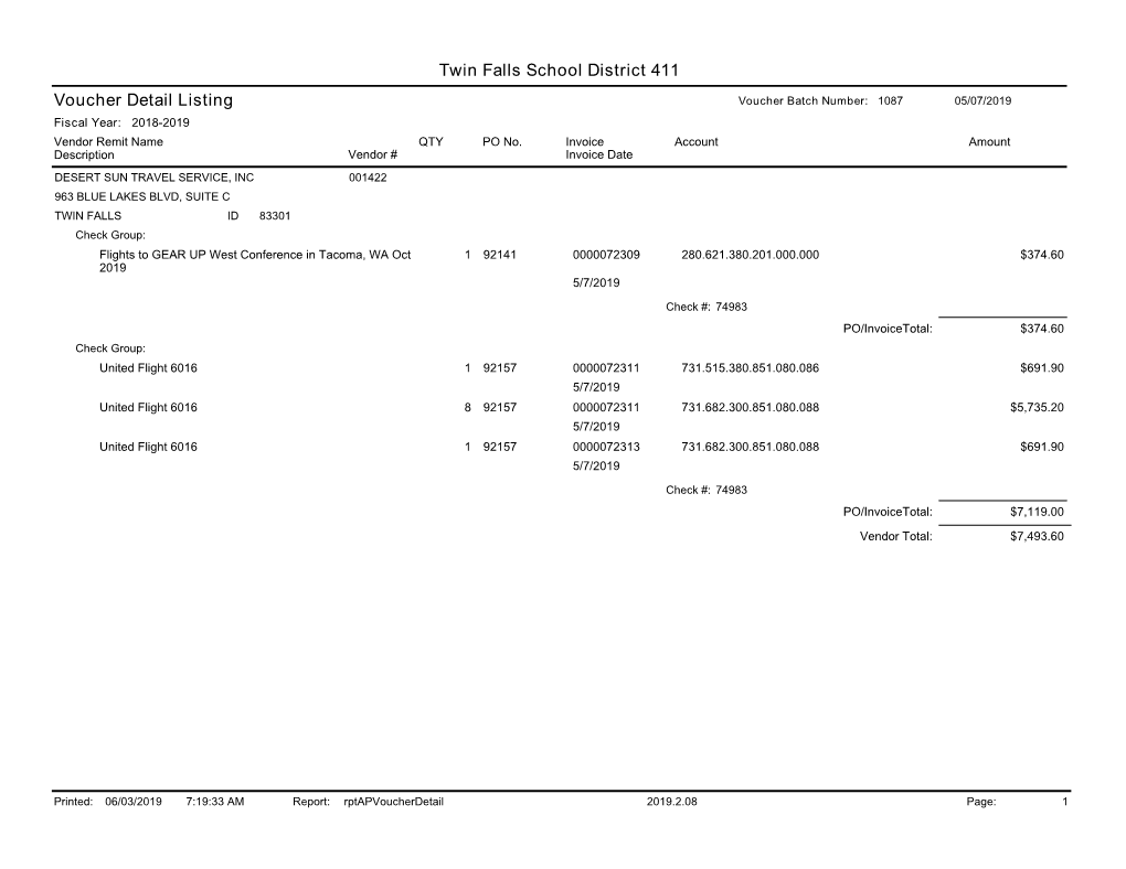 Twin Falls School District 411 Voucher Detail Listing