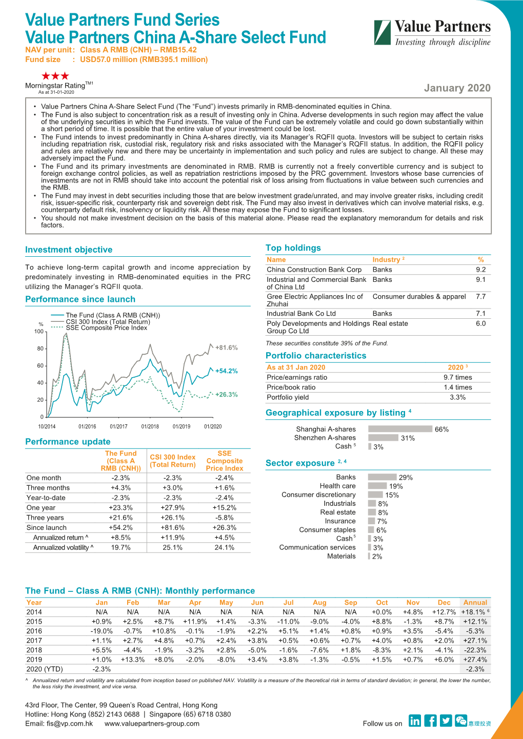 Value Partners Fund Series Value Partners China A-Share Select Fund