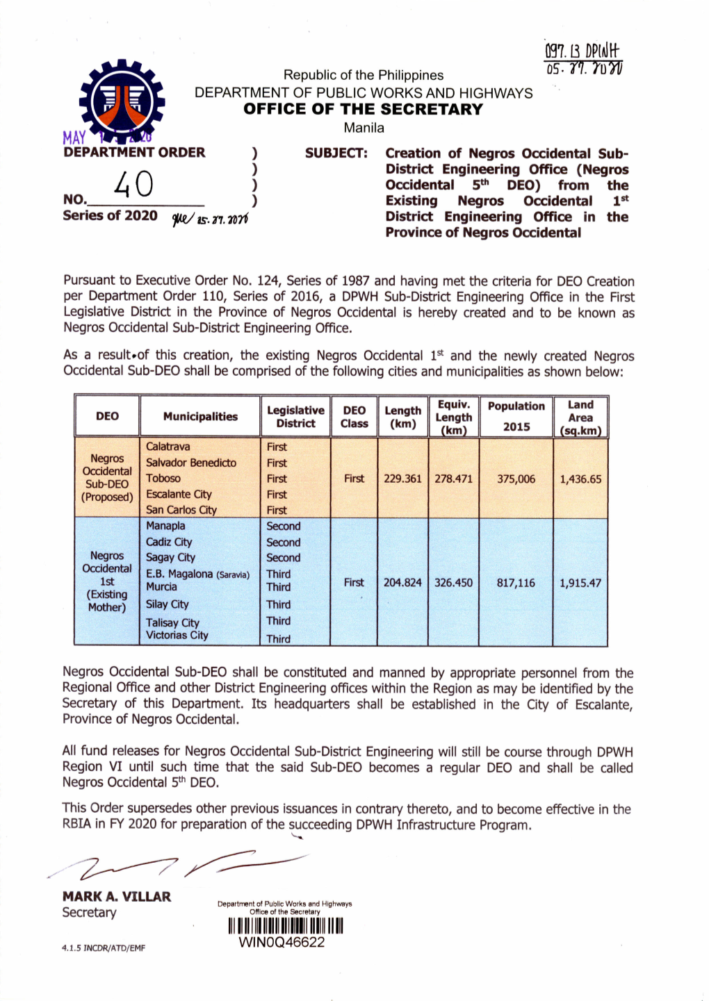 CB7. B DPIMH- Republic of the Philippines 05