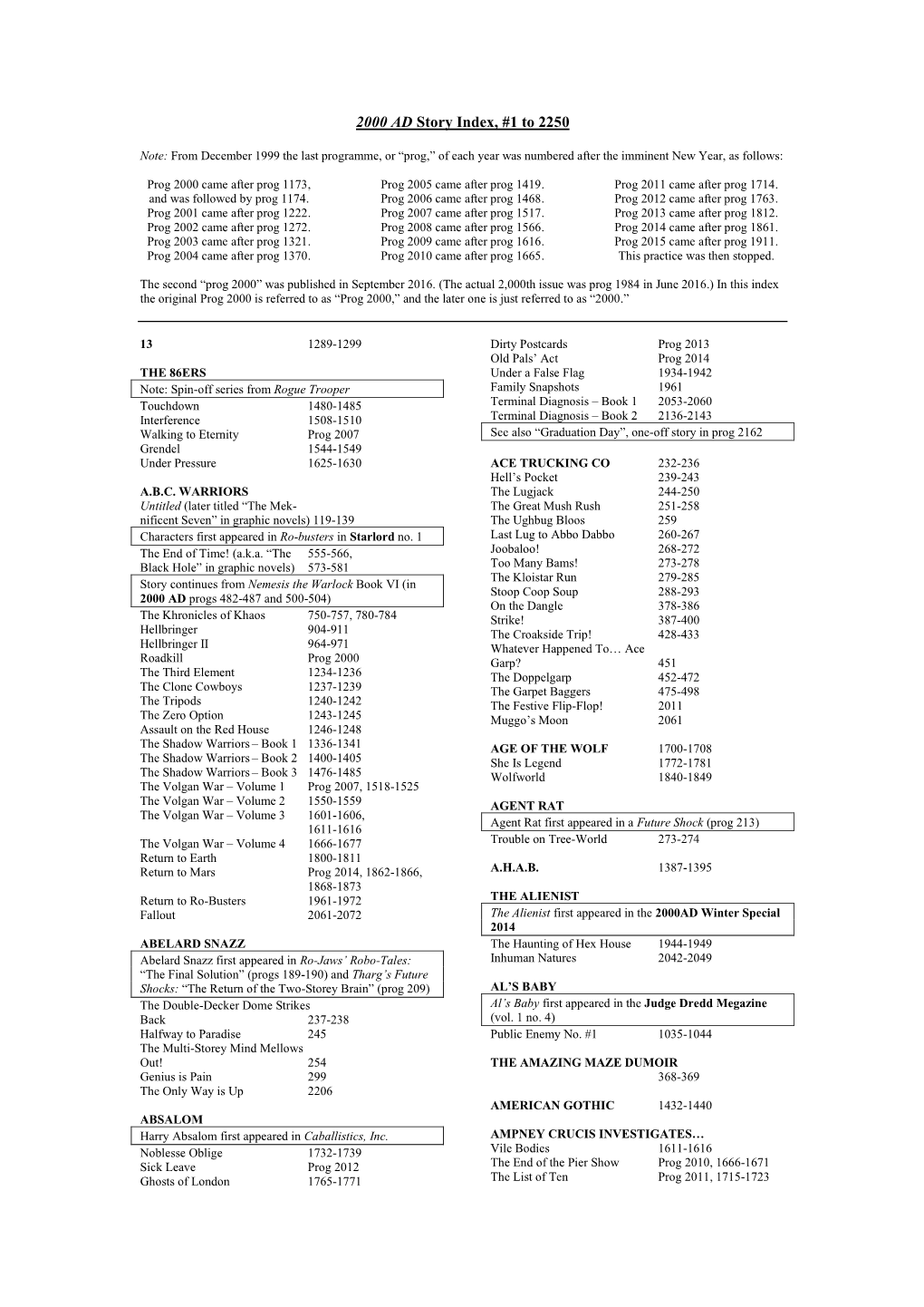 2000 AD Story Index, #1 to 2200