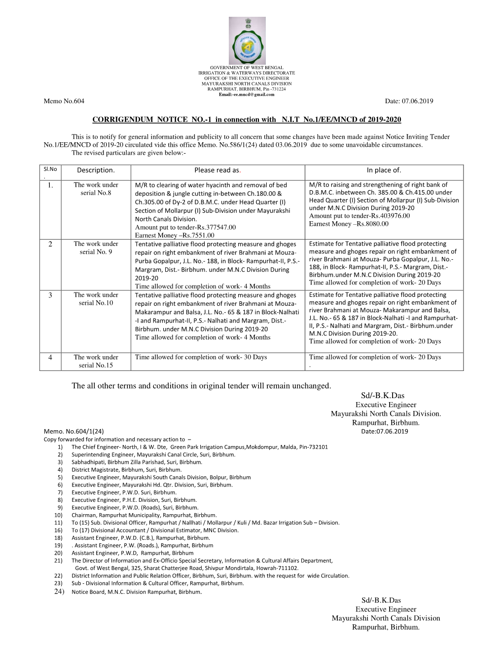 The All Other Terms and Conditions in Original Tender Will Remain Unchanged