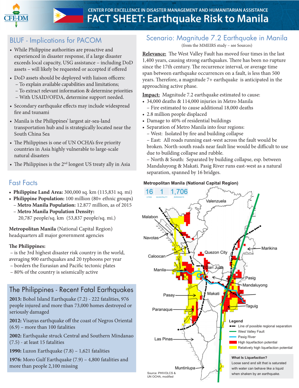 Magnitude 7.2 Earthquake in Manila Fast Facts the Philippines