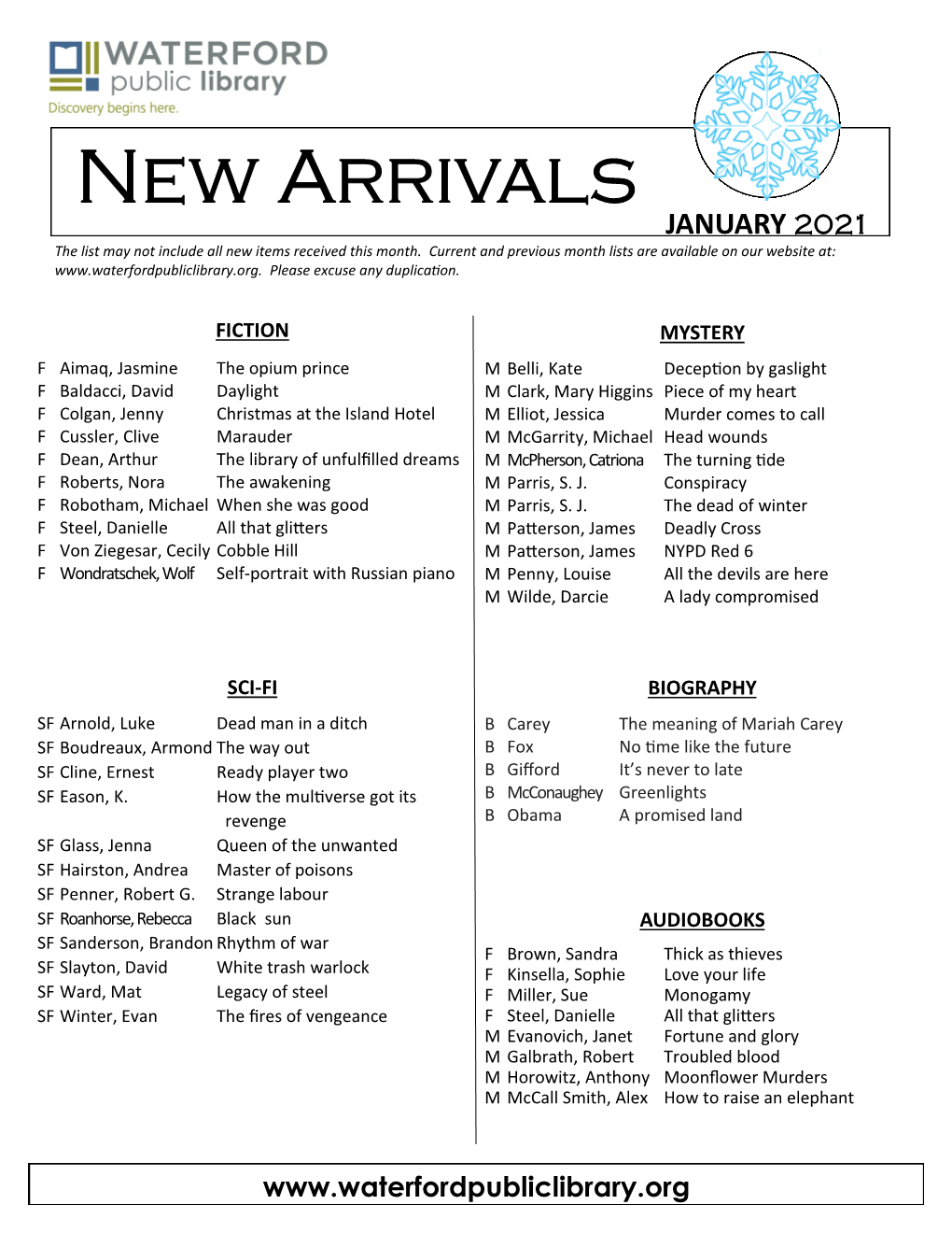 New Arrivals JANUARY 2021 the List May Not Include All New Items Received This Month