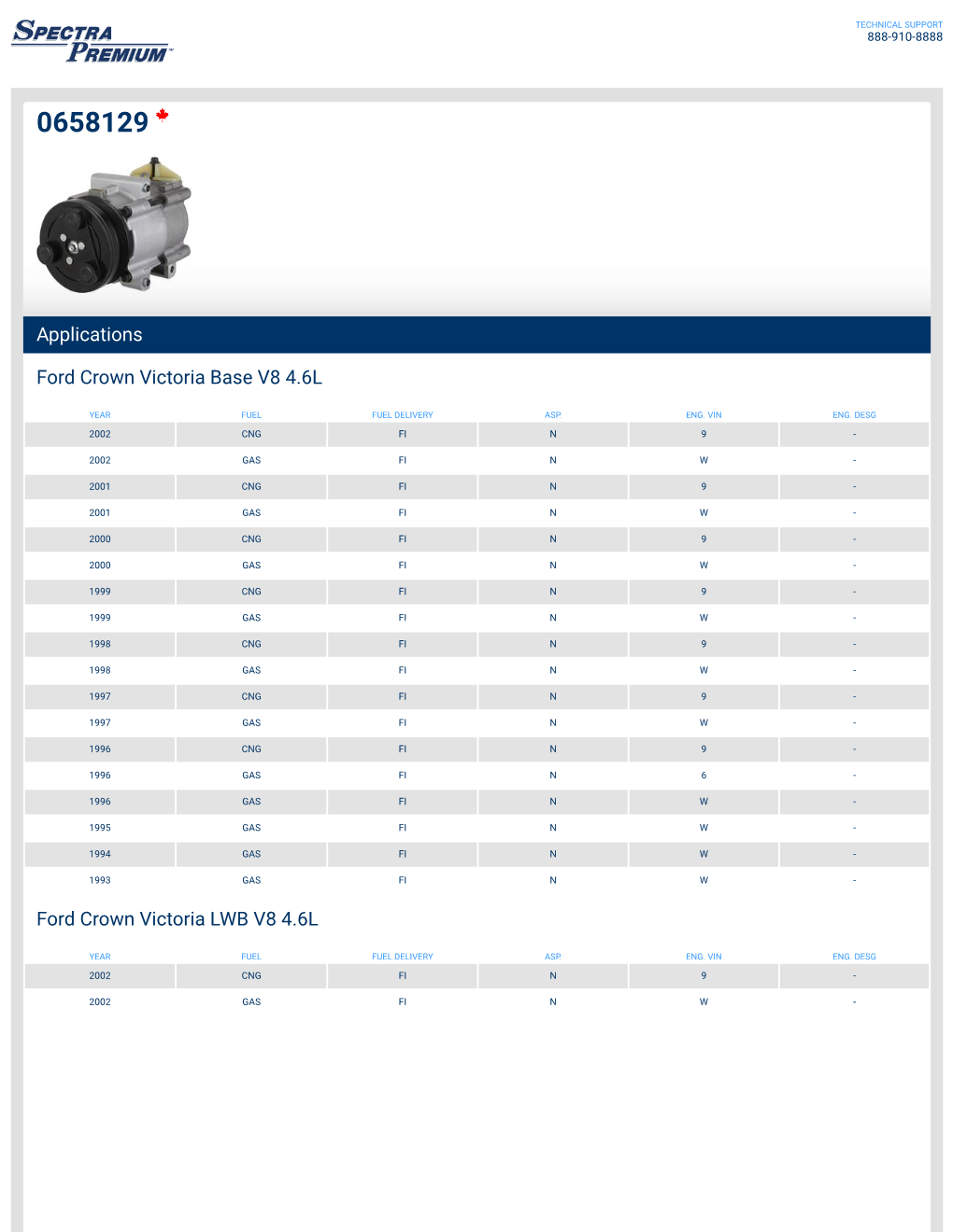 Applications Ford Crown Victoria Base V8 4.6L