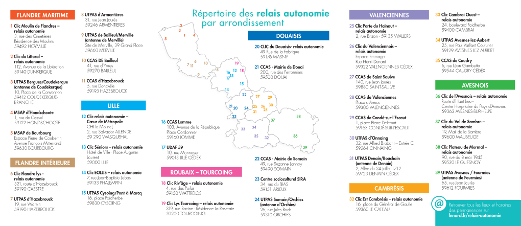 Répertoire Des Relais Autonomie Par Arrondissement