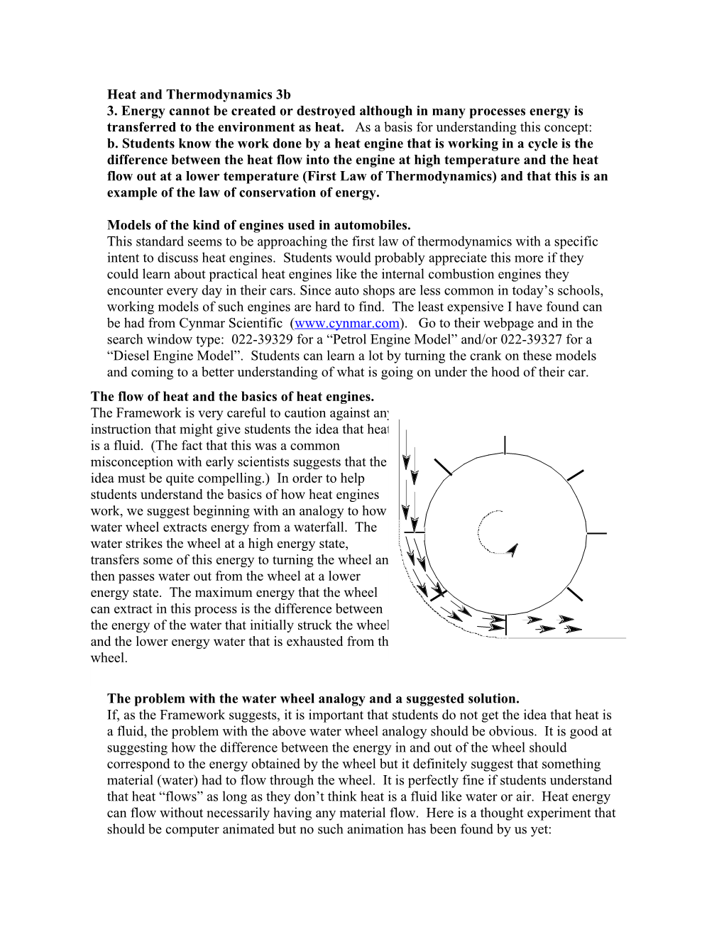 Heat and Thermodynamics