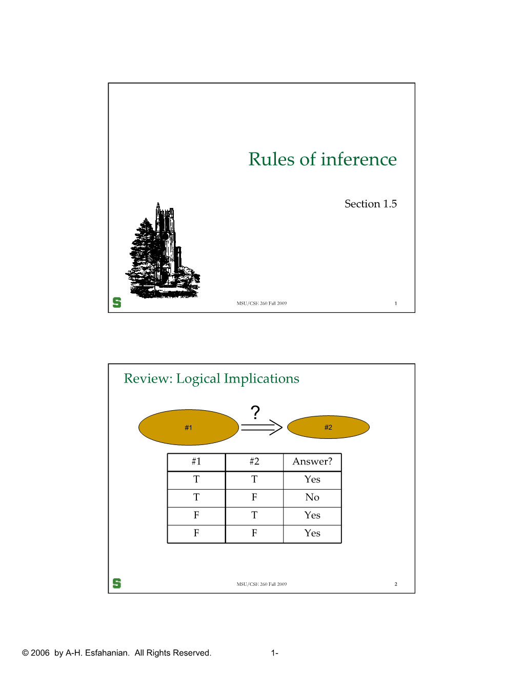 Rules of Inference ?