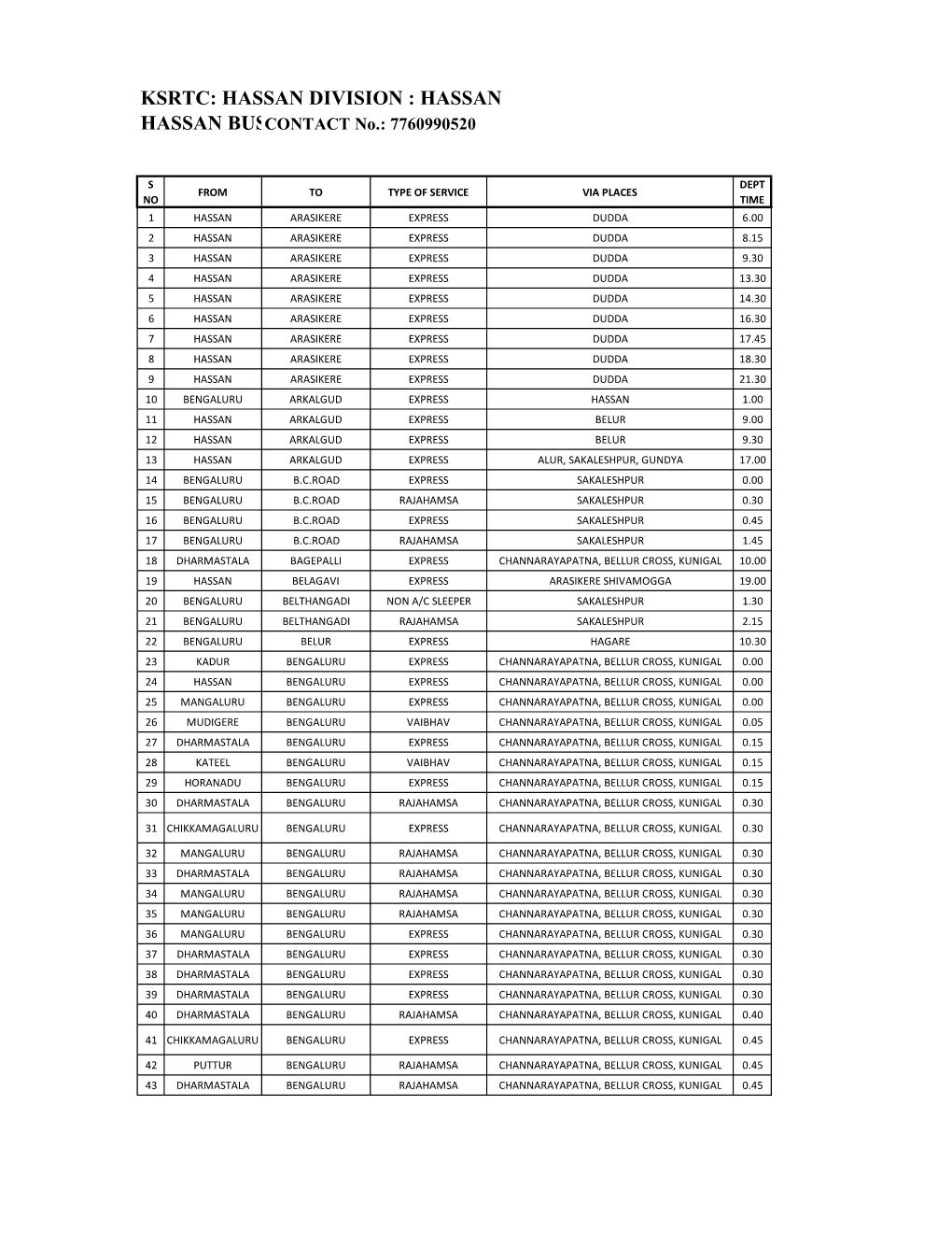 HASSAN DIVISION : HASSAN HASSAN BUSCONTACT STAND No.: 7760990520