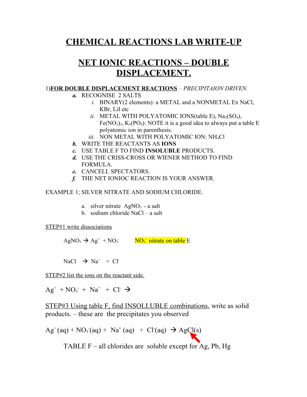 Chemical Reactions Lab Write-Up