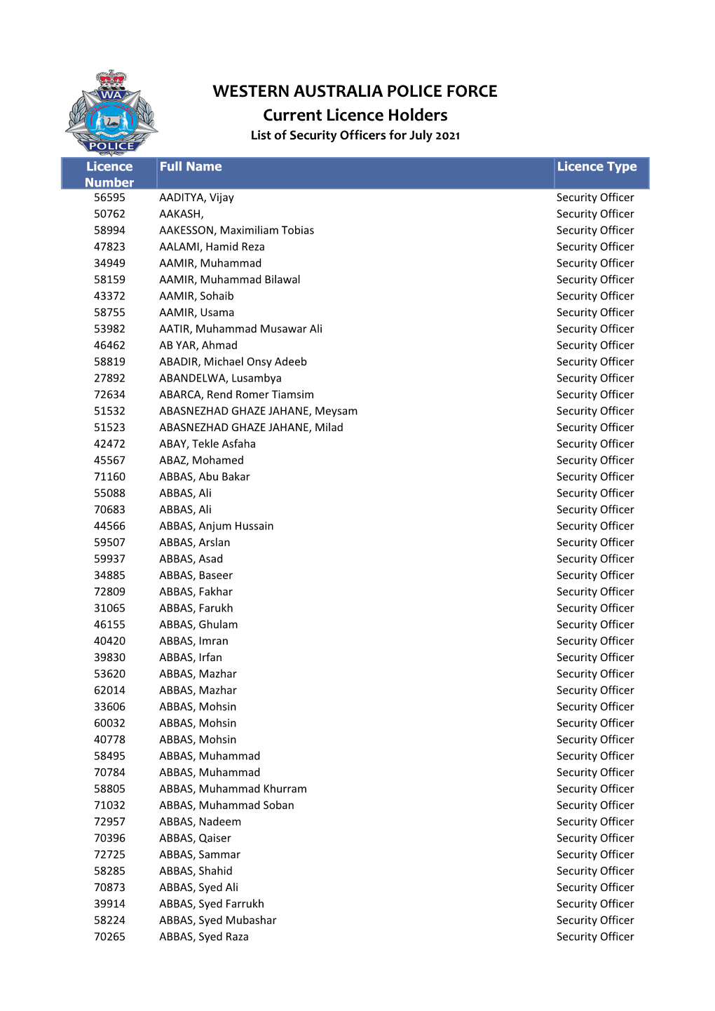 Security Officers.Xlsx