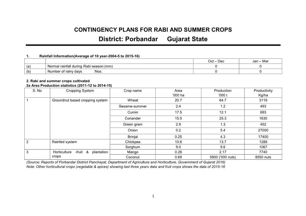 Porbandar Gujarat State