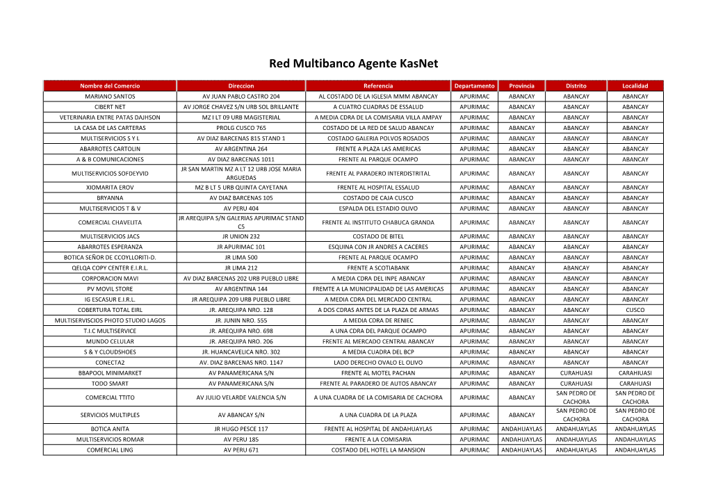 Red Multibanco Agente Kasnet