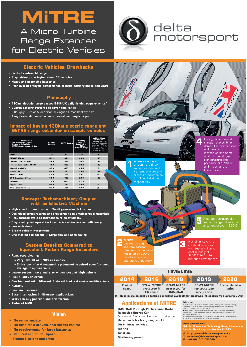 A Micro Turbine Range Extender for Electric Vehicles