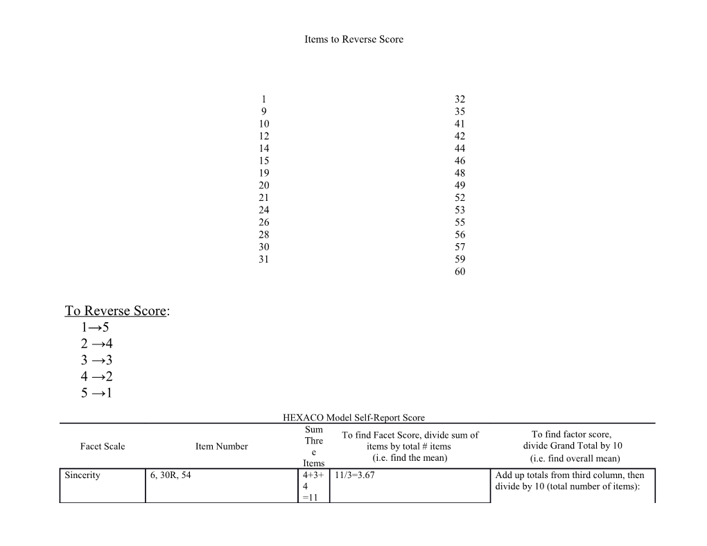 Items to Reverse Score