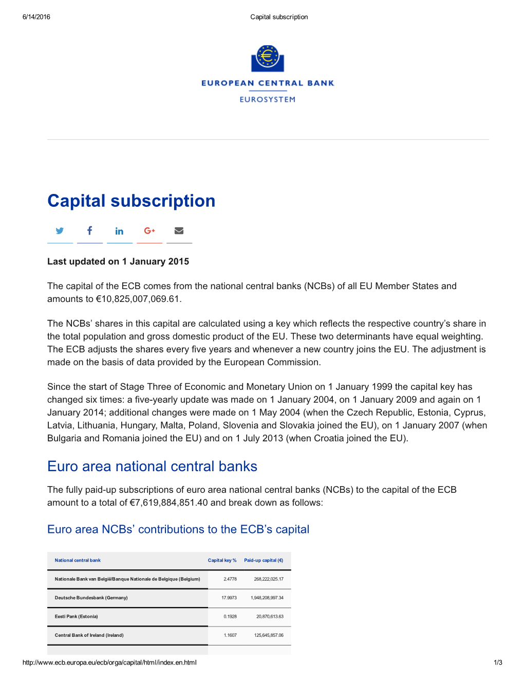 Capital Subscription