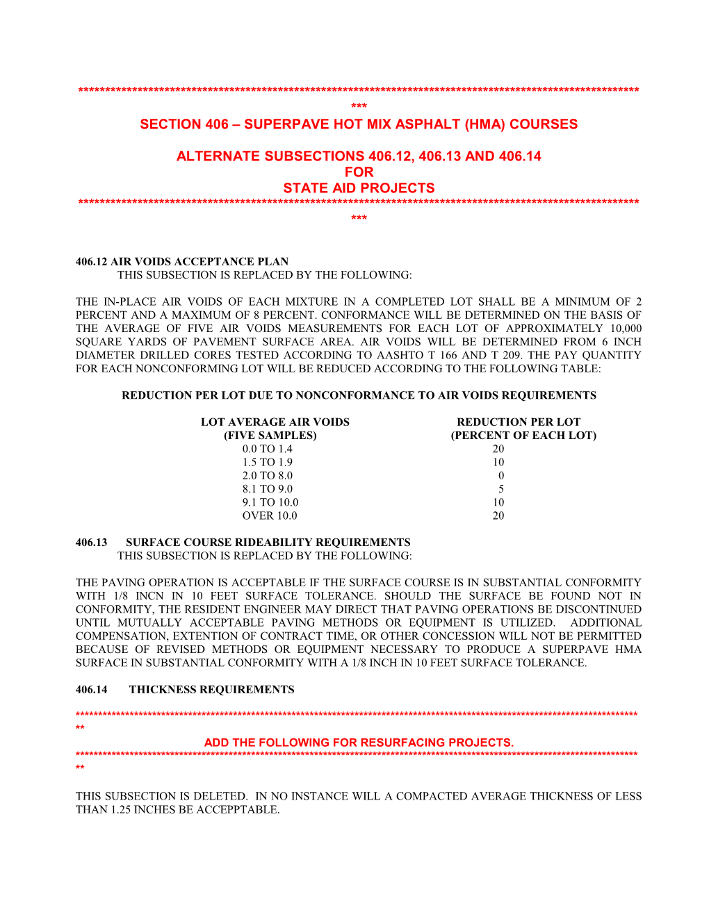 Section 404 - Bituminous Concrete Surface Course