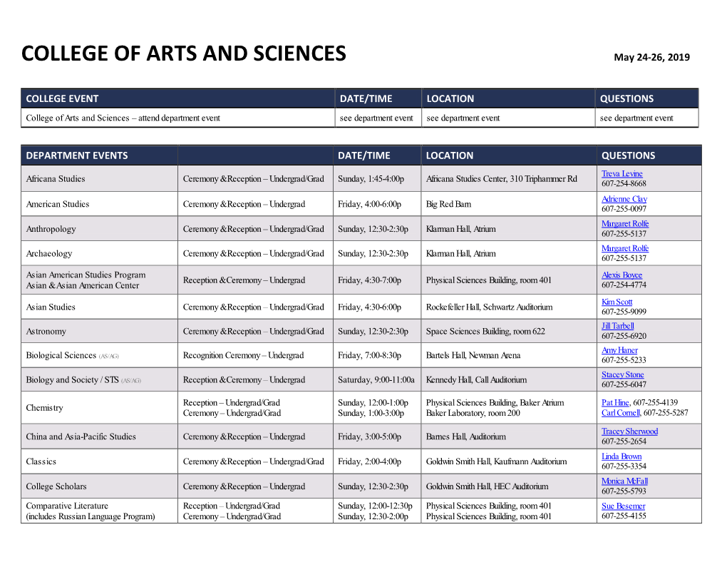 College of Arts and Sciences Receptions