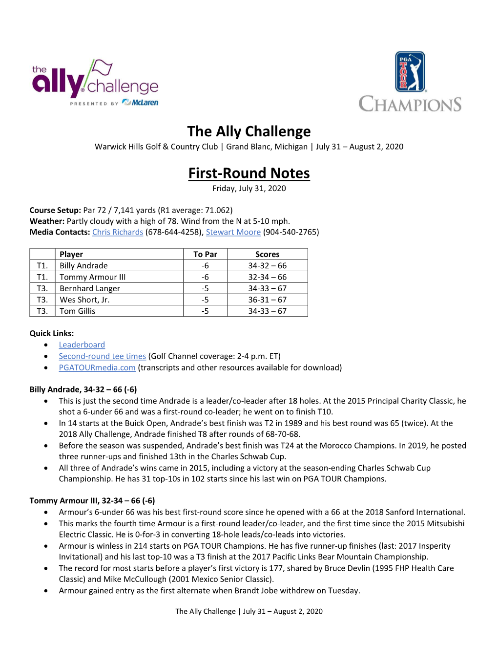 The Ally Challenge First-Round Notes