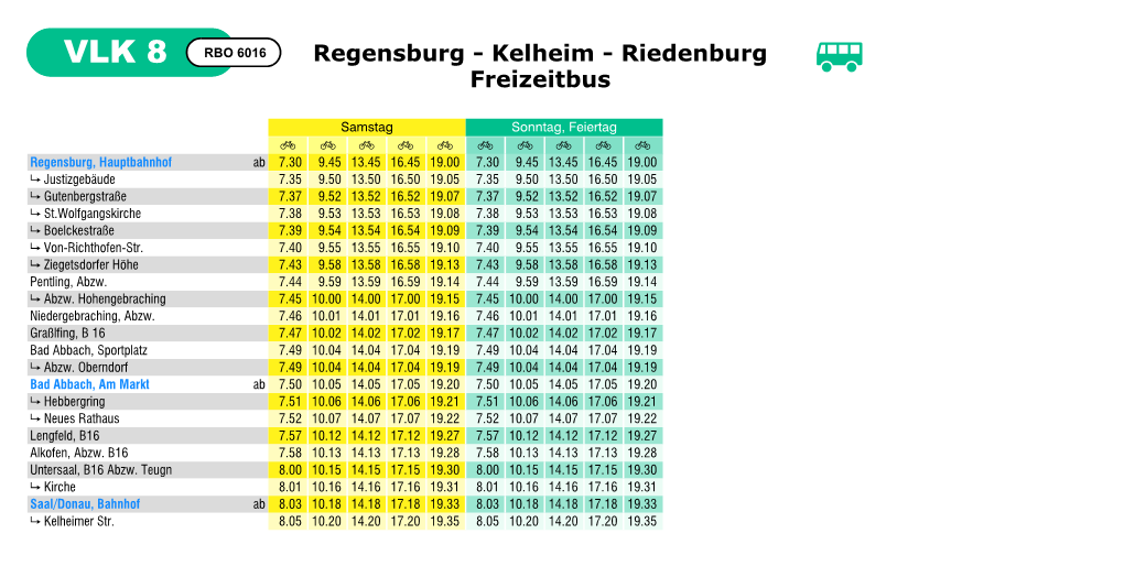 Regensburg - Kelheim - Riedenburg Ô Freizeitbus